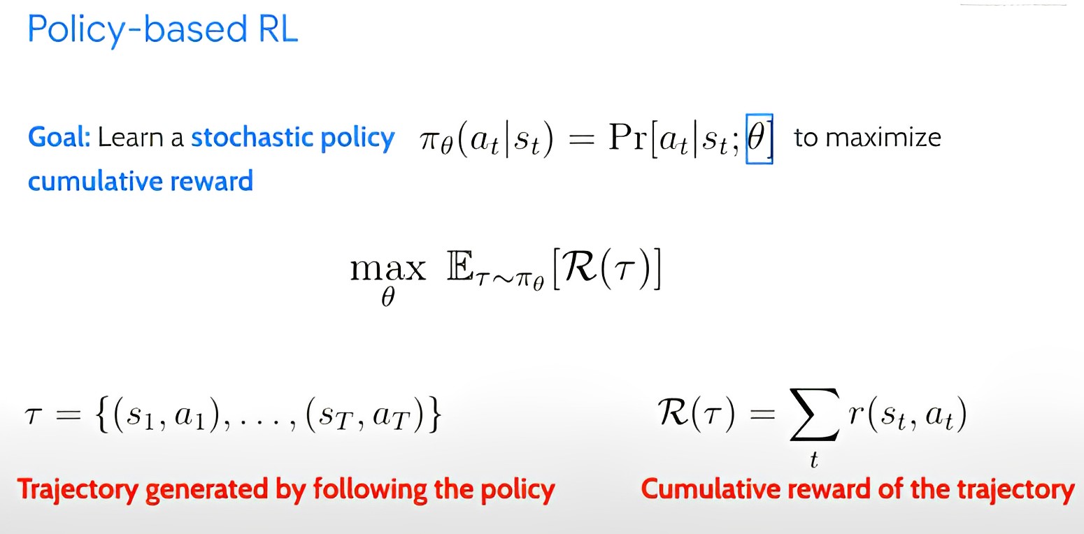 Policy RL